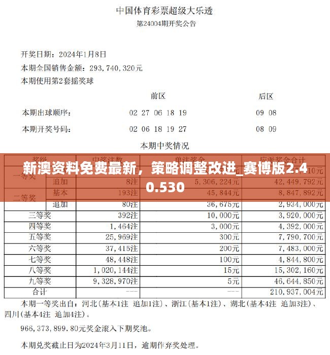 松原_管家婆一肖一码最准资料公开,陷阱试水请全面释义、解释与落实