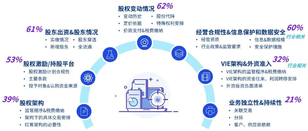 双鸭山_最准一码一肖100%精准的评论功能介绍,刨根问底解答详细解答、解释与落实